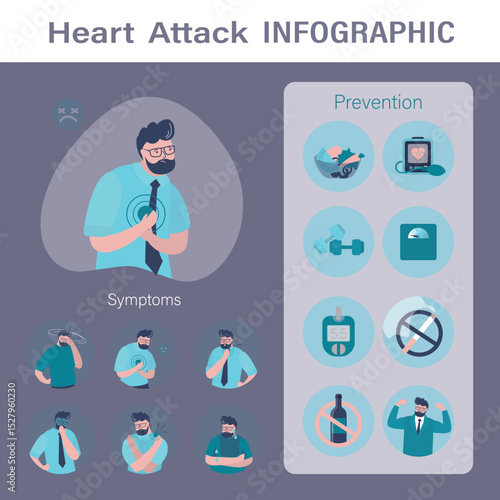 Heart attack prevention, symptoms, risk factors infographic, poster template. Sick man with heart attack. Disease prevention factors. Health care concept.