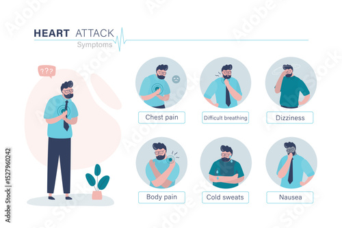 Male character with heart attack symptoms. Dyspnea, panic attack, chest pain, excessive sweating. Infographic banner of heart attack symptoms and risk factors.