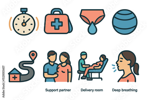 Signs of labor isometric set. contraction timer, hospital bag, water break icon, birthing ball, route to hospital, support partner, delivery room, deep
