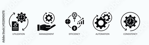 Keys To Operational Excellence Icon Set Isolated Vector With Icon Of Utilization, Management, Efficiency, Automation, Consistency In Glyph Style
