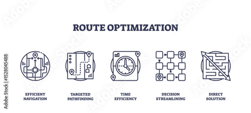 Route optimization is illustrated with icons of navigation, maps, and decision paths, representing efficiency and direct solutions. Outline icons set