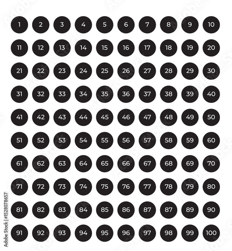Numbers 1-100 A Clean, Minimalist Grid Design of Numbered Circles, Perfect for Presentations, Infographics, or Educational Materials