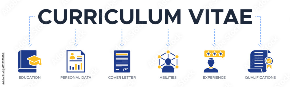 Curriculum vitae banner web icon vector illustration concept with icon of education, personal data, cover letter, abilities, experience and qualifications Curriculum vitae banner web icon vector illustration concept with icon of education, personal data, cover letter, abilities, experience and qualifications