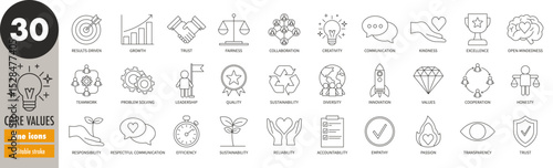 Core values - editable stroke thin line icons set. Efficiency, sustainability, cooperation, trust, leadership, teamwork, diversity, innovation, accountability, transparency, vector illustration
