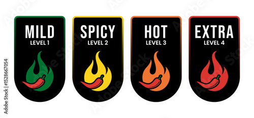Spicy Level Chart Mild to Extra Hot – Easy Guide to Chili Heat Levels
