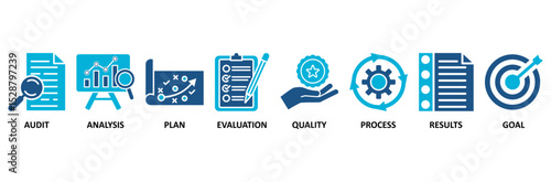 Assessment banner web icon vector illustration for accreditation and evaluation method on business and education with audit, analysis, plan, evaluation, quality, process, results and goal icon