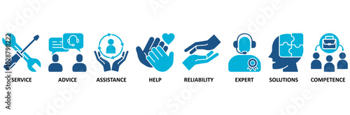 Support banner web icon vector illustration concept with icon of service, advice, assistance, help, reliability, expert, solutions and competence