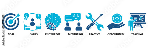 Internship banner web icon vector illustration concept with icon of goal, skills, knowledge, mentoring, practice, opportunity, and training