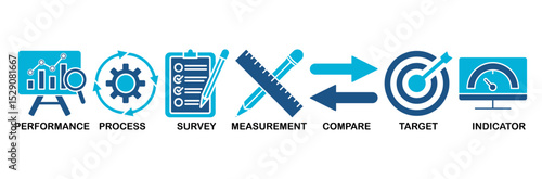 Benchmarking icon set vector illustration concept for the idea of business development and improvement with an icon of performance, process, survey, measurement, compare, target, and indicator