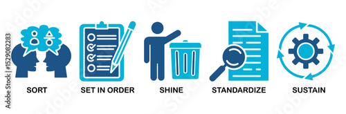 5s icon set vector illustration for lean manufacturing methodology of cleaning organization system with sort, set in order, shine, standardize, and sustain icon