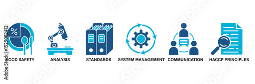 ISO 22000 icon set vector illustration concept for food safety standard with icon of analysis, standards, system management, communication, and haccp principles