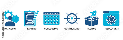 Release management icon set vector illustration concept with icon of managing, planning, scheduling, controlling, testing and deployment
