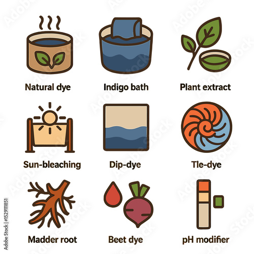 Eco-Dyeing Icon Set. Flat icon set of eco-dyeing techniques: natural dye vat, indigo bath, plant extract leaf, sun-bleaching panel