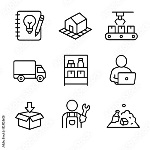Product Lifecycle Icons. Outline icon set of product lifecycle management: design sketch, prototyping model, mass production line,