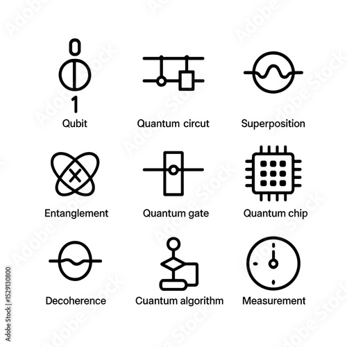Quantum Computing Icons. Outline icon set of quantum computing: qubit, quantum circuit, superposition, entanglement, quantum gate,
