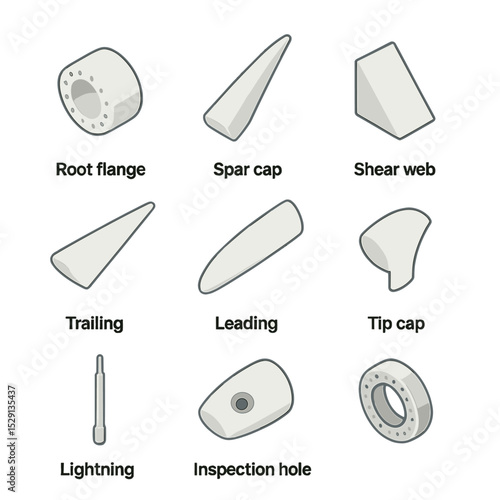 Wind Turbine Component Icons. Isometric Flat icon set of wind turbine blade components: root flange, spar cap, shear web, trailing