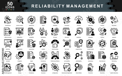The Reliability Management black icon set highlights key aspects of operational integrity, system performance, and risk mitigation ideal for industrial, tech, and engineering applications.