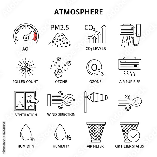 Atmospheric elements and air quality icons : A collection of detailed line art icons representing atmospheric elements and air quality monitoring, useful for environmental science. 