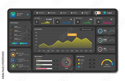 User panel business dashboard. Web design. Modern dashboard ui design