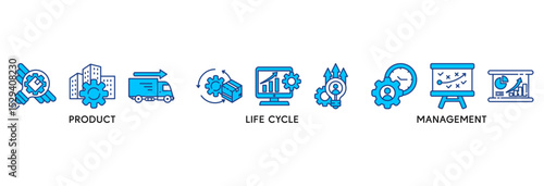 PLM icon set vector illustration concept relate to product lifecycle management with innovation, development, manufacture, delivery, cycle, analysis, planning, strategy, and improvement icon