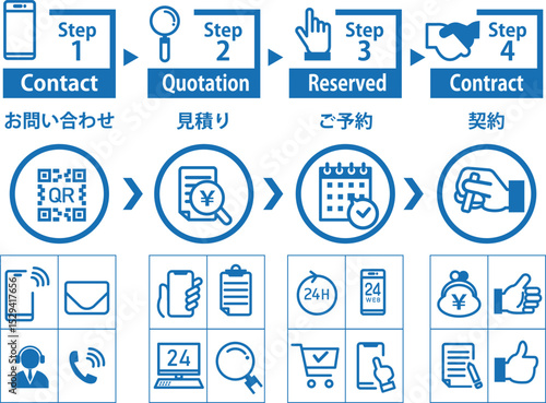 契約までの流れアイコンセット