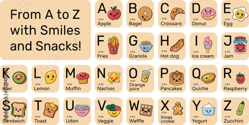 Cute kawaii food alphabet for kids and education design. A to Z English alphabet with smiling cartoon snacks. Kawaii food ABC poster with cute smiling illustrations. 