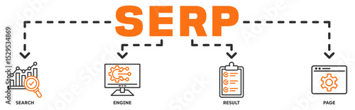 SERP banner web icon vector illustration concept with icon of search, engine, result, page