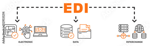 EDI banner web icon vector illustration concept with icon of electronic, data, interchange