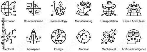 Technology Types banner web icon vector illustration of Information, Communication, Biotechnology, Manufacturing, Transportation, Green And Clean, Electrical, Aerospace, Energy, Medical, Mechanical