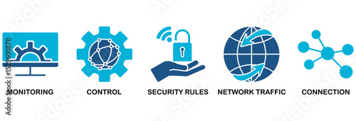 Firewall icon set vector illustration concept for network security system with icon of monitoring, control, security rules, network traffic and connection