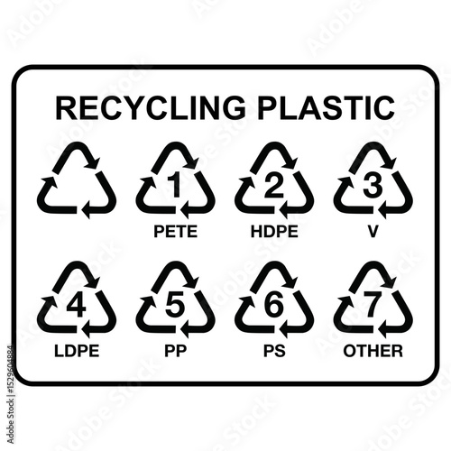 Recycling Plastic Packaging Mark Symbol Vector Icon Sign