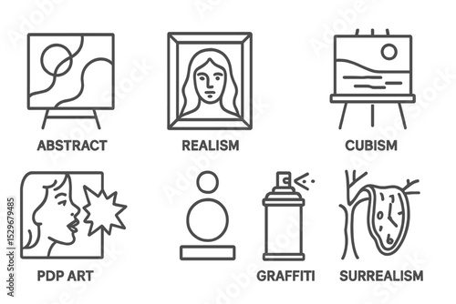 Art Style Icons. Line style icons for art styles: abstract, realism, impressionism, cubism, pop art, minimalism, graffiti,