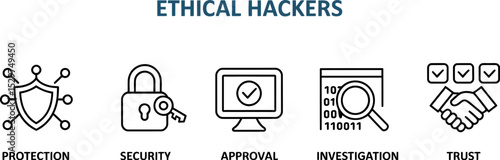 Ethical hackers cybersecurity data protection security approval investigation trust network safety audit editable stock vector illustration