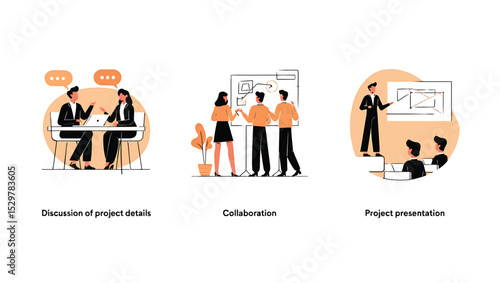 Business Collaboration Project Discussion, Teamwork, and Presentation