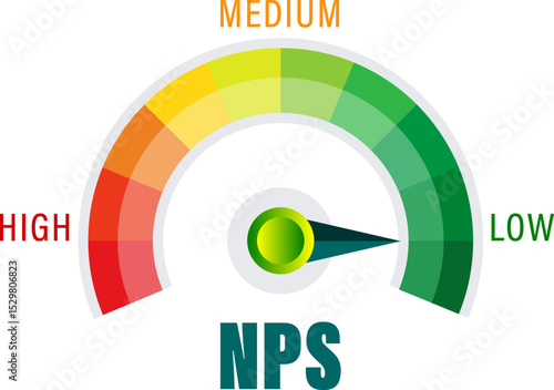 Net Promoter Score NPS Measurement Tool Vector Illustration with Customer Loyalty and Satisfaction Range vector