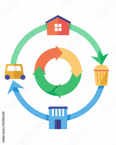 A circular diagram depicting the cyclical nature of a products journey through the market.. Vector illustration