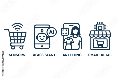 Smart retail technologies: sensors, ai assistant, ar fitting, smart store icons