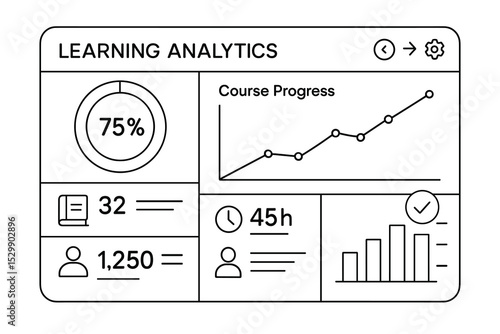 Learning analytics dashboard with course progress and user statistics
