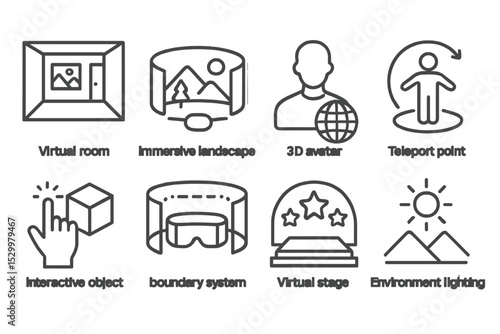 VR Iconography Collection. Line style icons of VR environments: virtual room, immersive landscape, 3D avatar, teleport point,