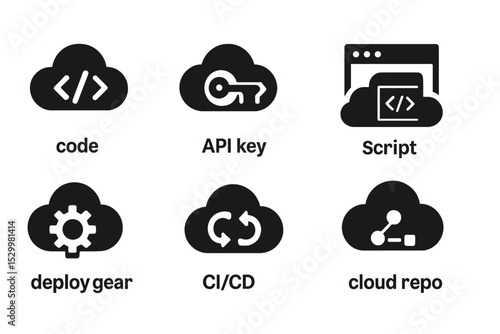 Cloud Development Icons. Solid style icons of cloud-based development: code cloud, API key, script editor, dev environment. Solid
