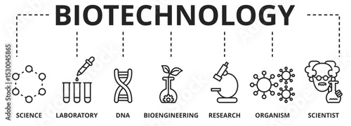 Biotechnology concept Vector Illustration. Horizontal banner. Contains icons bioengineering, DNA, Research, Science, laboratory
