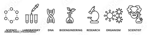 Biotechnology concept Vector Illustration. Horizontal banner. Contains icons bioengineering, DNA, Research, Science, laboratory