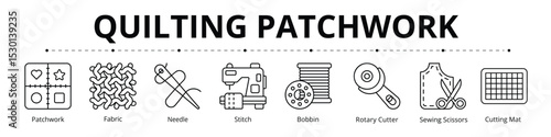Quilting Patchwork Line Banner Web Icon Set Vector Illustration, Patchwork Fabric Needle Stich Bobbin Rotary Cutter Sewing Scissors Cutting Mat