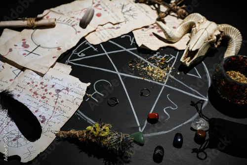 Witch's magic attributes wi...