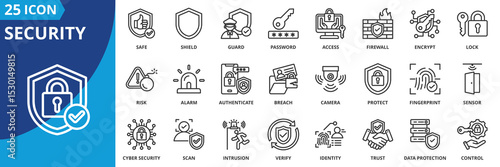 security icon set collection in outline style. an icon pack contain safe, shield, guard, password, acces, firewall, encrypt, look, risk, alarm