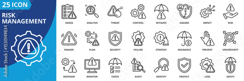risk management icon set collection in outline style. an icon pack contain risk, threat, hazard, impact, control, mitigate, analysis, assess, plan, strategy