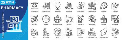 pharmacy icon set collection in outline style. an icon pack contain first aid kit, prescription, location, medicine, healthcare, pharmacist, dosage, syringe, natural, cross