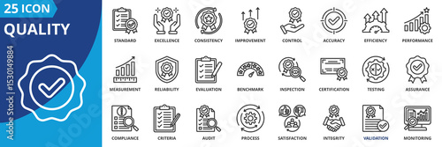 quality icon set collection in outline style. an icon pack contain standard, excellence, consistency, improvement, control, accuracy, efficiency, performance, reliability, measurement