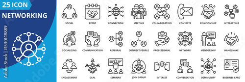 networking icon set collection in outline style. an icon pack contain social, event, connection, meeting, collaboration, contact, relationship, interacting, socializing, communication