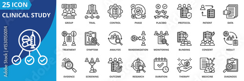 clinical study icon set collection in outline style. an icon pack contain trial, patient, placebo, control, protocol, data, dosage, group, phase, result